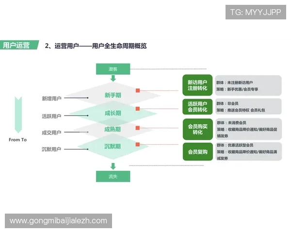 如何在AG恒峰网站上快速充值与提现流程详尽操作指南 如何在AG恒峰网站上快速充值与提现流程详尽操作指南