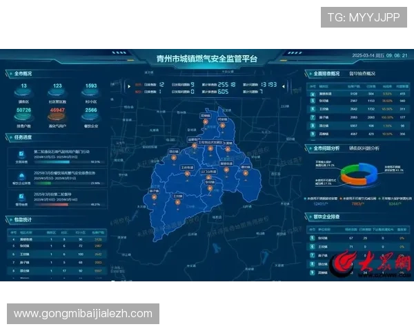 澳门棋牌真人视讯如何选择优质平台,保障你的游戏安全与资金安全