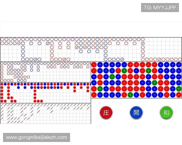百家乐单跳的优势与风险分析助你制定科学的游戏策略提升收益