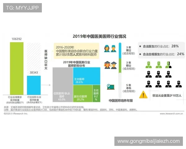 凯发真人城安全保障措施详尽，确保每位玩家都能在公平公正的环境中尽情娱乐和获胜