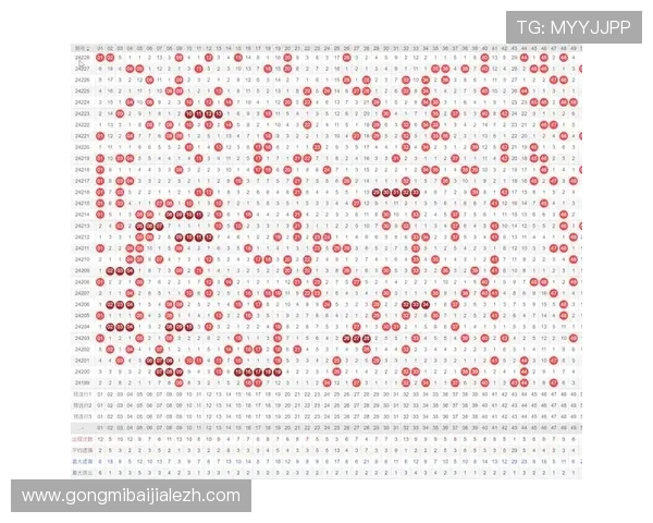 海洋之神百家乐免费试玩体验指南让新手快速上手掌握核心玩法