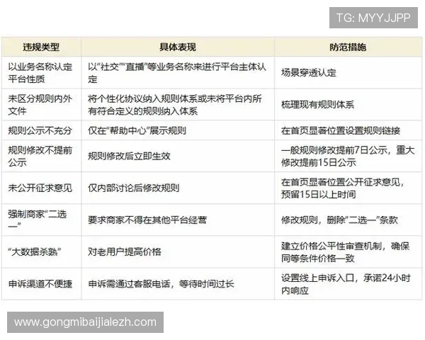 电子真人游戏平台的法律法规合规性及行业规范解读