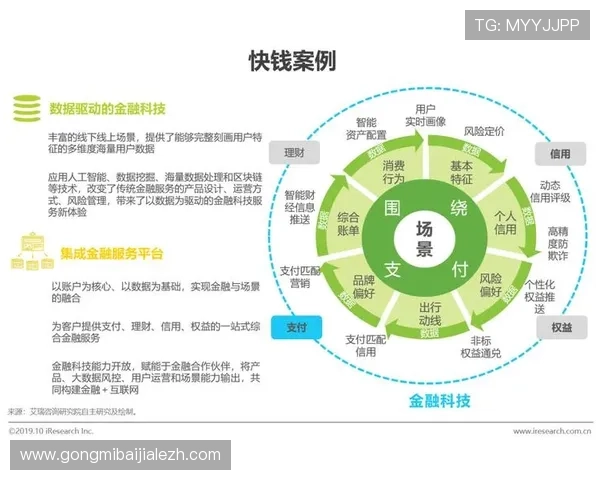 爱游戏真人场馆的未来发展趋势分析，助力行业创新引领游戏娱乐新风尚