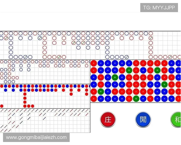 真人百家乐规则全攻略助你理解游戏细节提升整体胜率体验