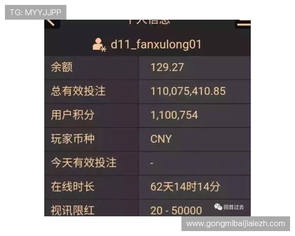 AG竟咪百家乐线上体验指南,助你快速入门享受高额奖励 AG竟咪百家乐线上体验指南,助你快速入门享受高额奖励