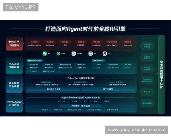 AG视讯智能体agent在游戏中的实际应用案例与技术优势详解