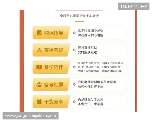 真人直播平台对接流程中的关键环节与注意事项全面分析确保对接安全顺利完成