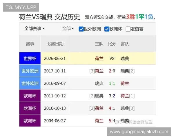 世界杯德国VS科特迪瓦控球率统计数据及其对比赛走势的影响分析