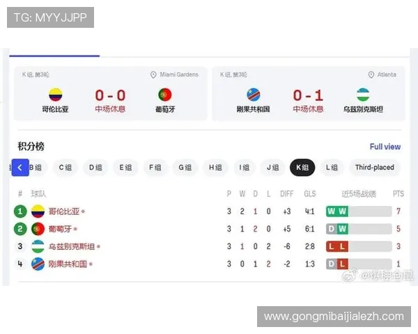 哥伦比亚对乌兹别克斯坦世界杯比赛精彩看点、赛程安排及观赛必备信息