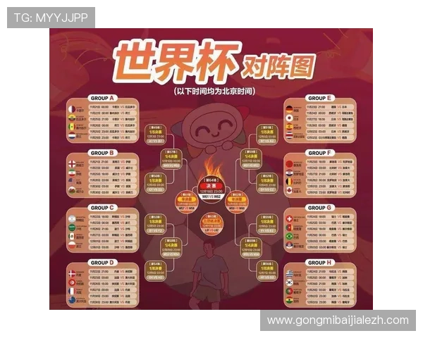 加拿大对卡塔尔比赛积分规则详解及影响分析助你全面了解世界杯赛程安排 加拿大对卡塔尔比赛积分规则详解及影响分析助你全面了解世界杯赛程安排